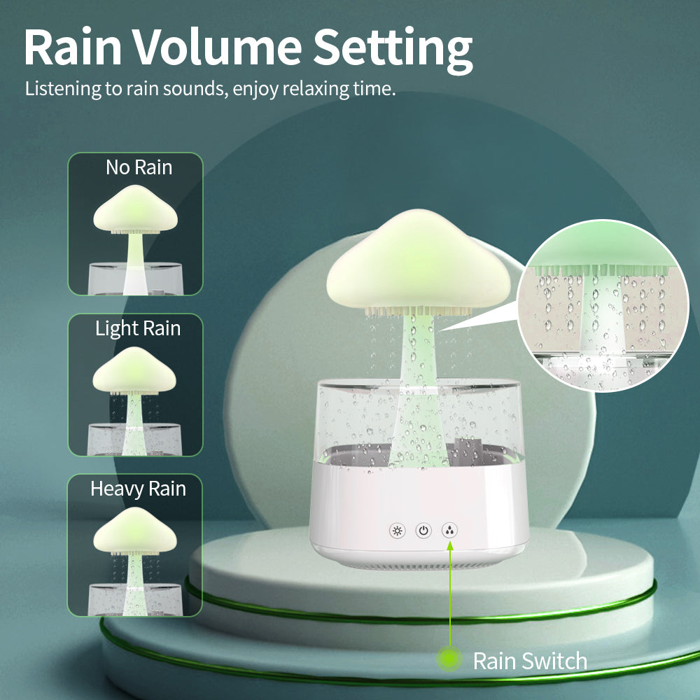 Ultrasonic Aroma Diffuser with LED Light