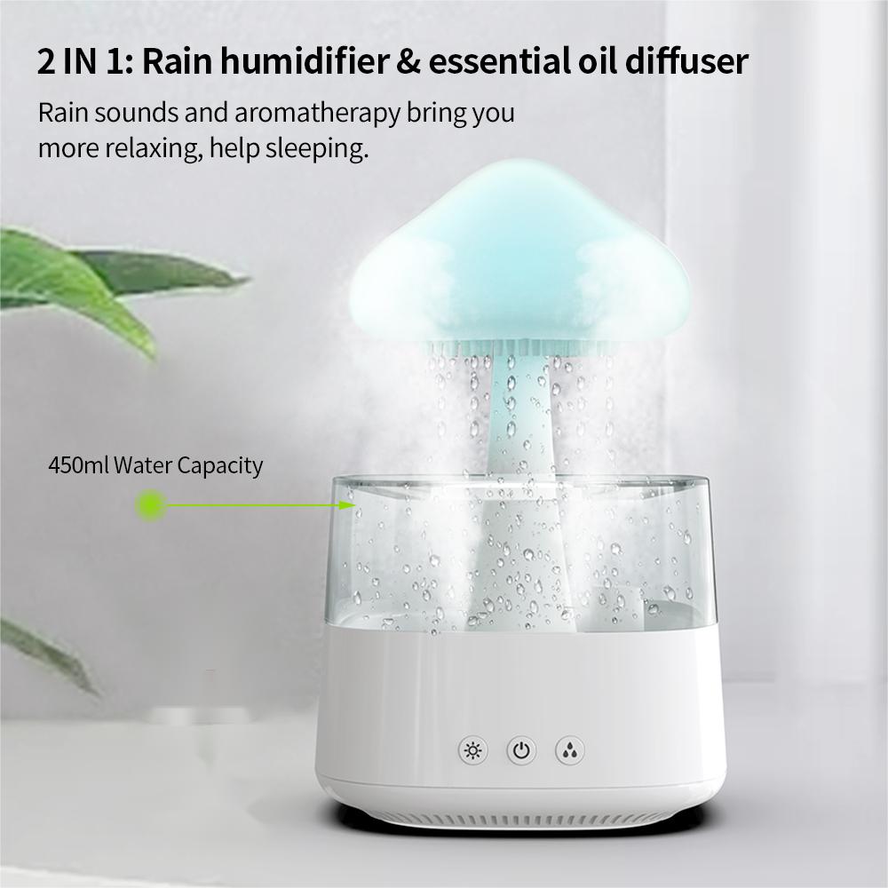 Ultrasonic Aroma Diffuser with LED Light
